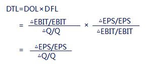 注会财管 注会财管