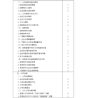 2020年注册会计师专业阶段《公司战略与风险管理》考试大纲4 2020年注册会计师专业阶段《公司战略与风险管理》考试大纲4