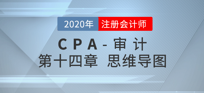 2020年注会《审计》第十四章思维导图及自测习题 2020年注会《审计》第十四章思维导图及自测习题