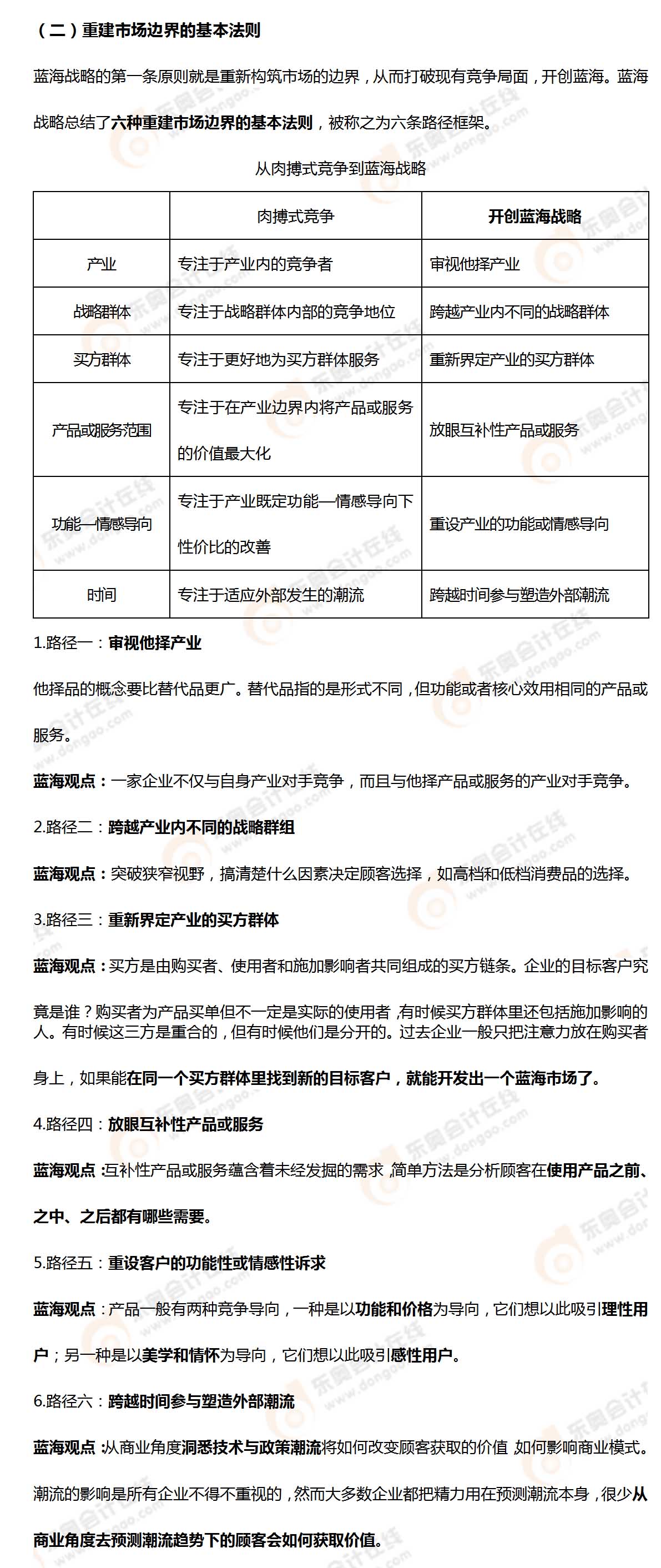 考点相关知识 考点相关知识