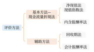 微信截图_20220407172350 微信截图_20220407172350