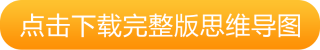 下载完整版思维导图 下载完整版思维导图