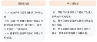 审计工作底稿的编制的其他目的 审计工作底稿的编制的其他目的