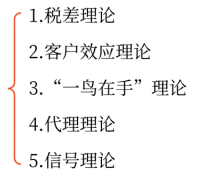 微信截图_20220513150419 微信截图_20220513150419