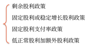 微信截图_20220513150457 微信截图_20220513150457