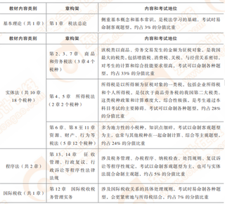 微信截图_20220525112509 微信截图_20220525112509