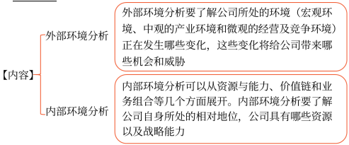 微信截图_20230506140210 微信截图_20230506140210