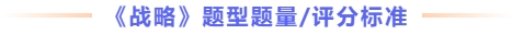 战略题型题量及评分标准 战略题型题量及评分标准