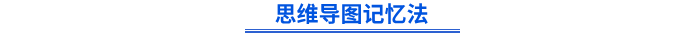 思维导图记忆法 思维导图记忆法