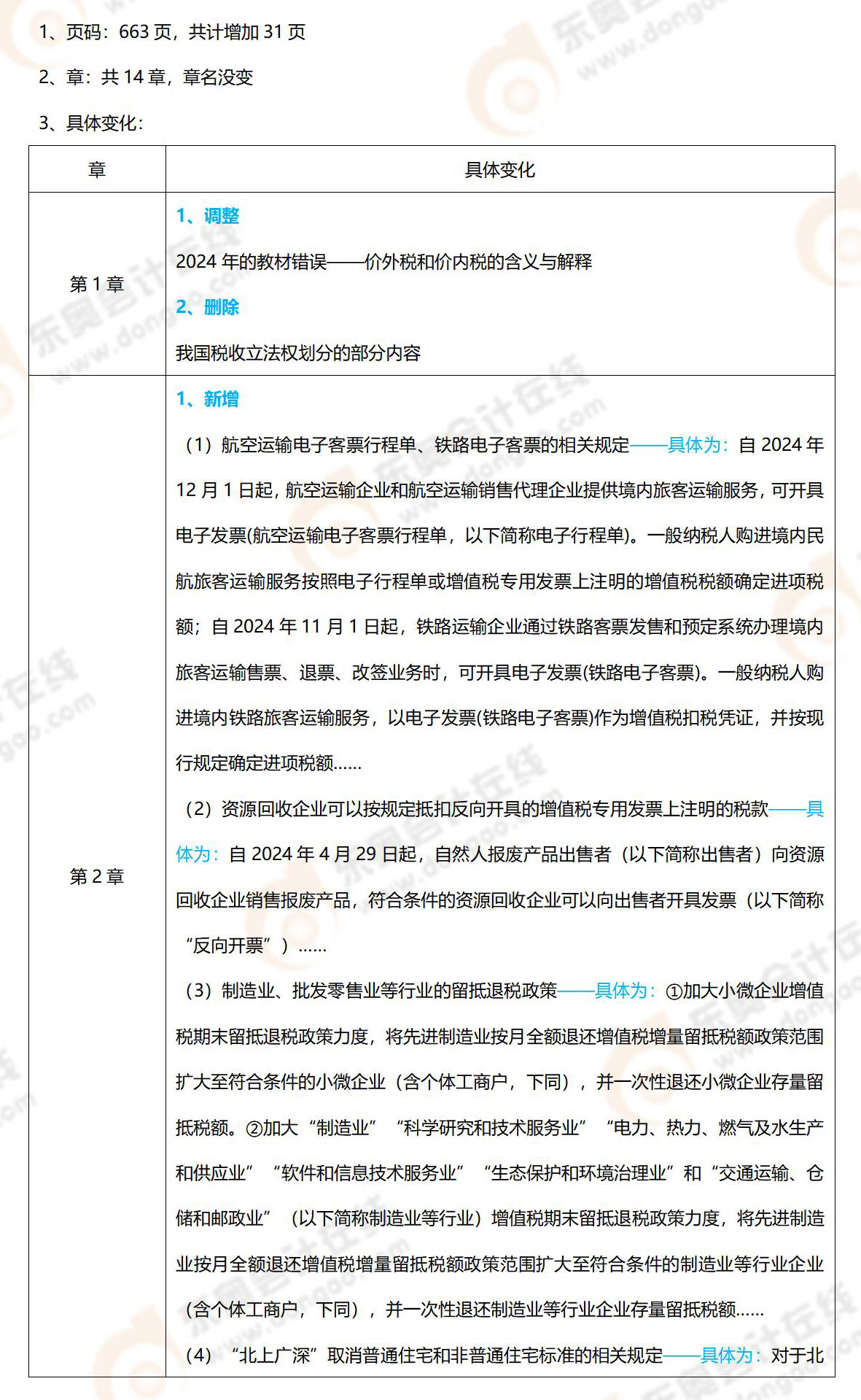 25年注会税法教材变化 25年注会税法教材变化