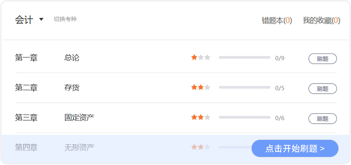章节刷题 章节刷题