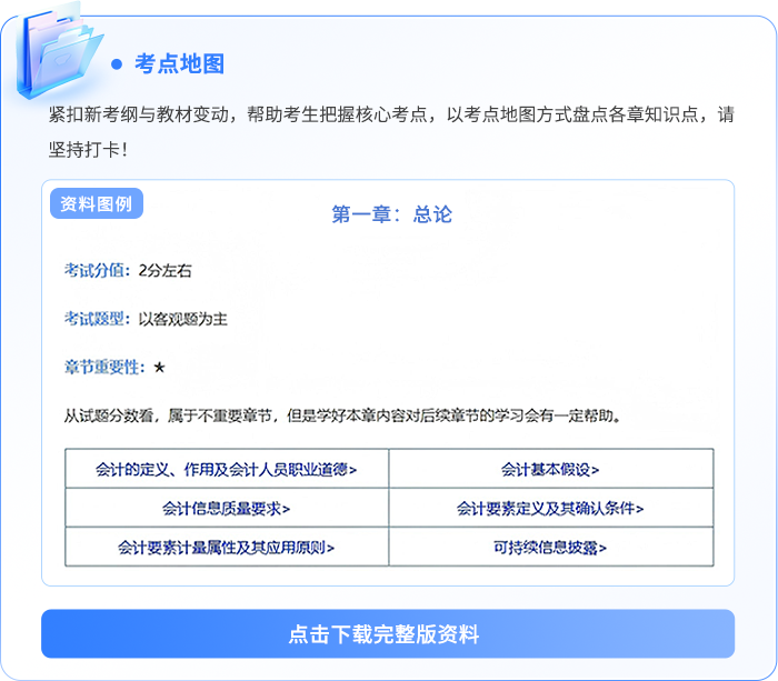 资料板块-考点地图 资料板块-考点地图