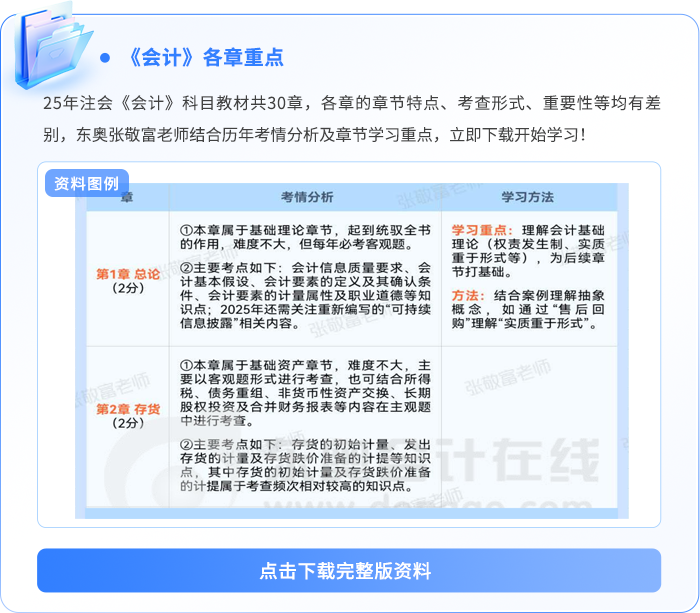 资料板块-《会计》章节重点 资料板块-《会计》章节重点