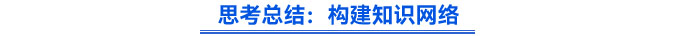思考总结:构建知识网络 思考总结:构建知识网络