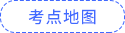 考点地图 考点地图
