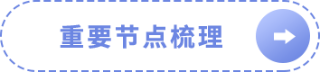 重要节点梳理 重要节点梳理