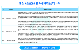 注会经济法 注会经济法