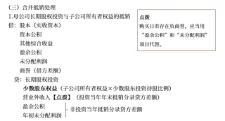 合并抵销处理 合并抵销处理