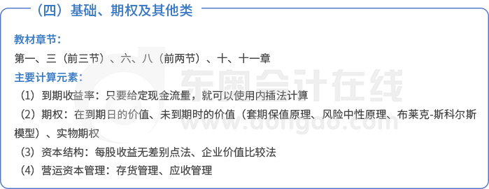 四基础、期权及其他类 四基础、期权及其他类