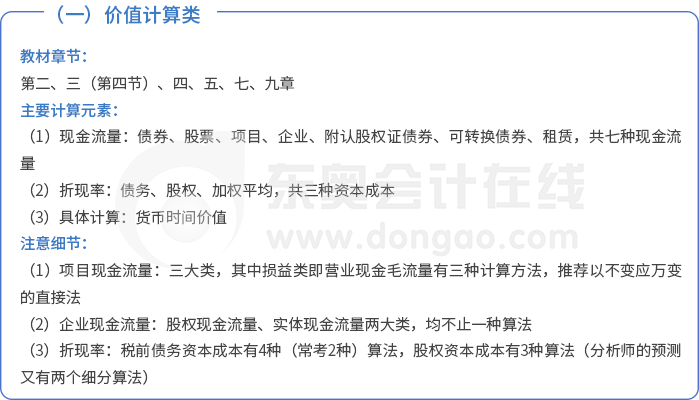 一价值计算类 一价值计算类