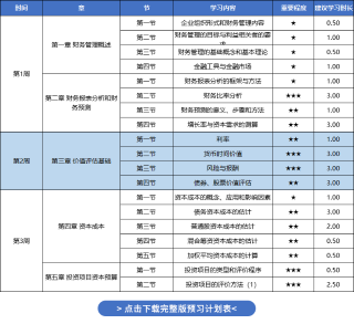 注会财管预习计划表-例图 注会财管预习计划表-例图