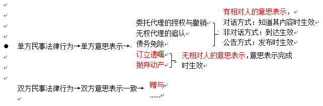 1624342172(1) 1624342172(1)