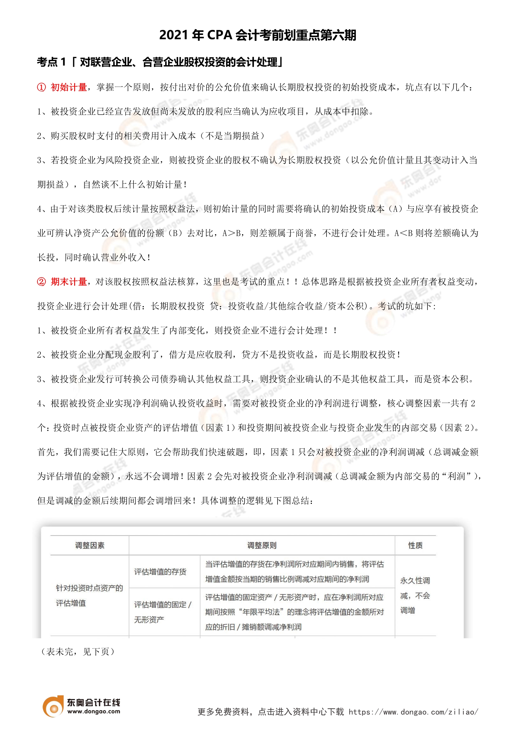 071409312186_02021年CPA会计考前划重点第六期_1 071409312186_02021年CPA会计考前划重点第六期_1