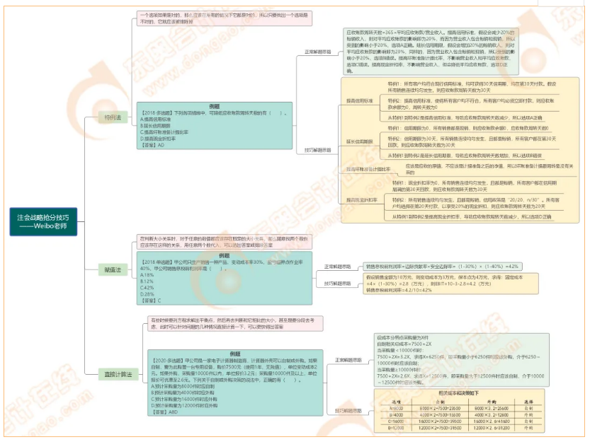 微信截图_20210809152221