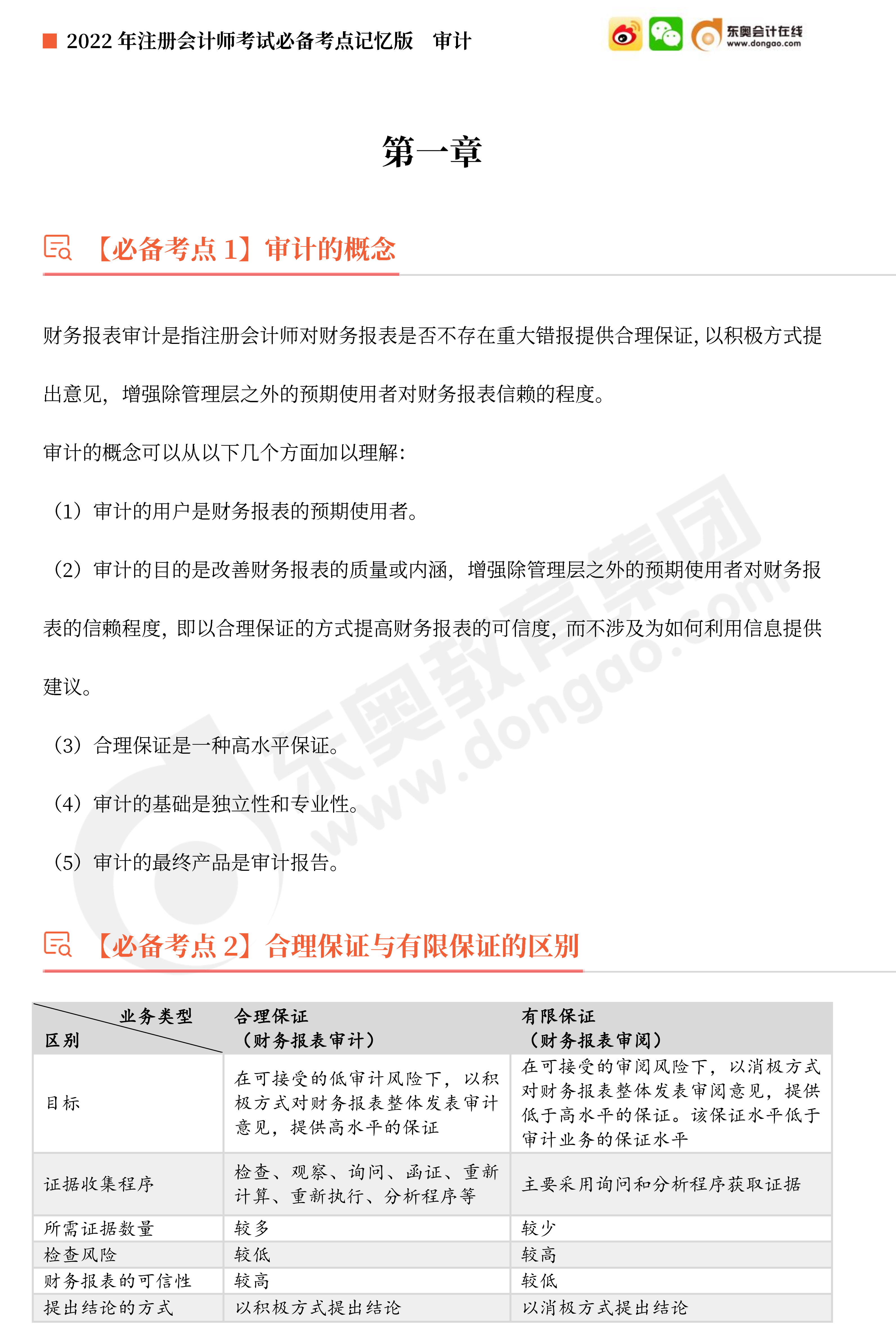 审计必备考点 审计必备考点