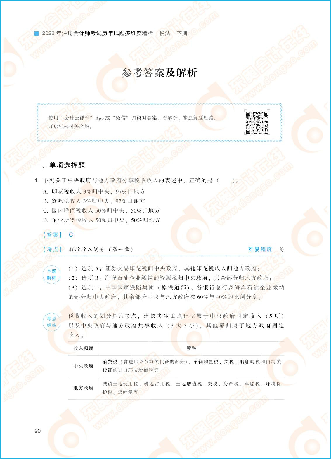 2021年CPA《税法》试题答案及解析速领! 2021年CPA《税法》试题答案及解析速领!