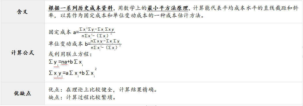 点击图片放大查看 点击图片放大查看