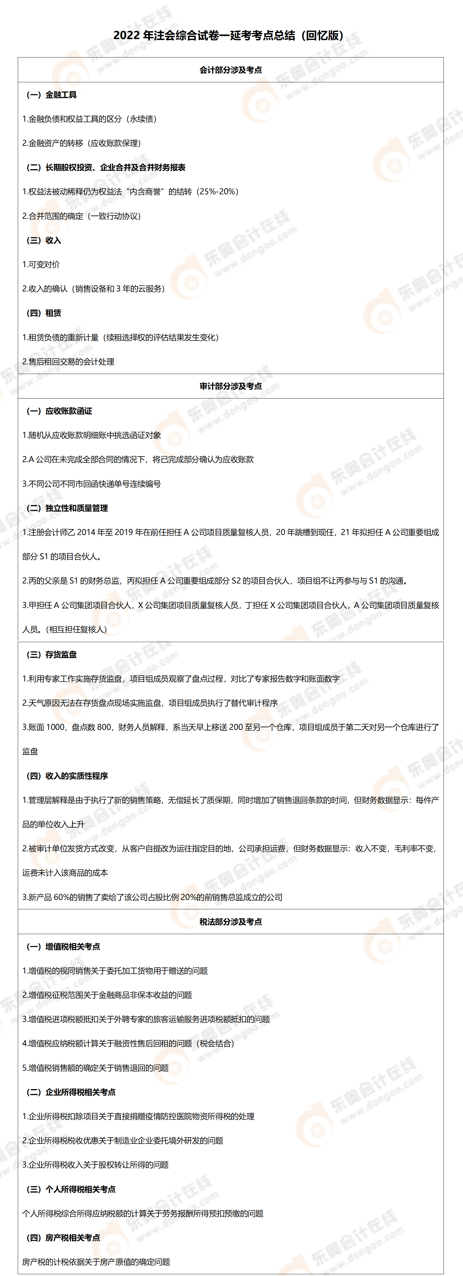 综合一考点 综合一考点