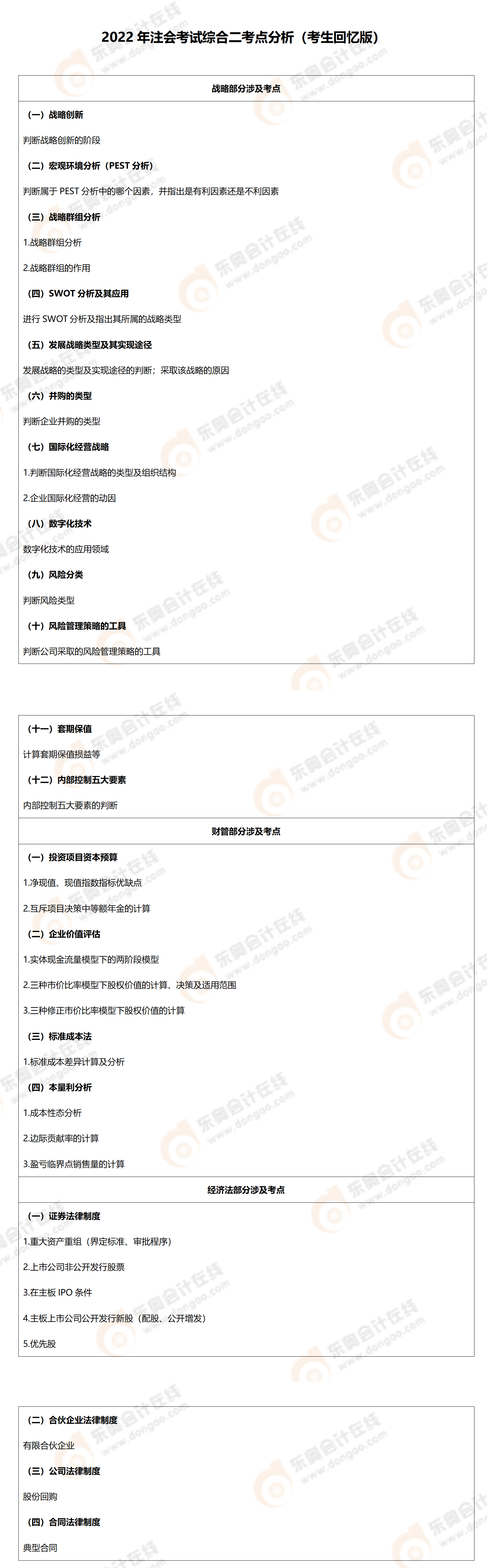 综合二考点 综合二考点
