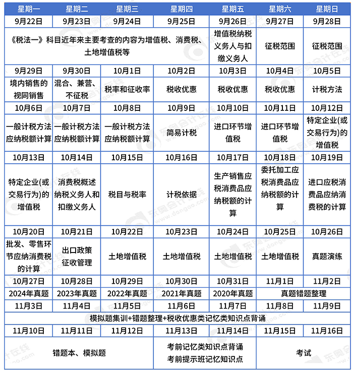 税法一50天学习计划表 税法一50天学习计划表