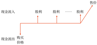 微信截图_20230423194059