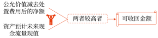 微信截图_20230506171925