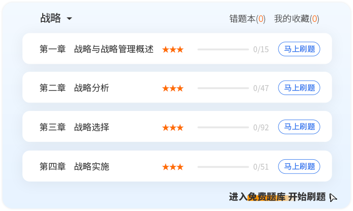 免费题库