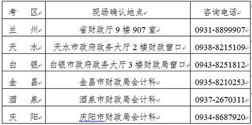 甘肃省2017年注册会计师报名简章