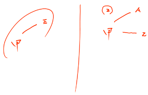 注册会计师
注册会计师
