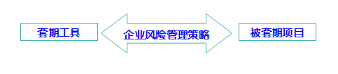 高级会计实务 高级职称