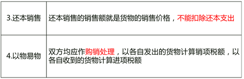 还本销售
