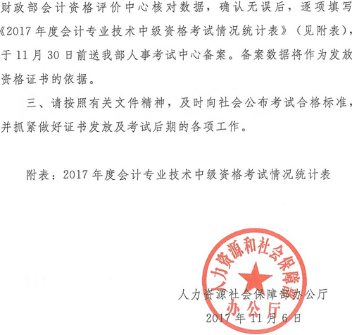 中级会计职称 中级会计职称