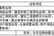 2018税务师《税法二》预习阶段考点：征税范围、纳税人和税率