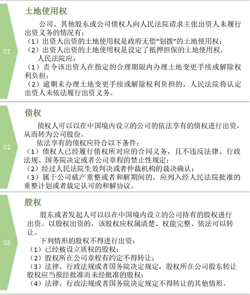 注会经济法1 注会经济法1
