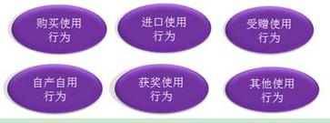 注册会计师 注册会计师