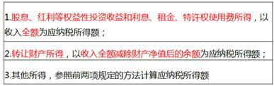 企业所得税计税依据
