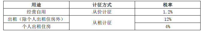 注册会计师 注册会计师