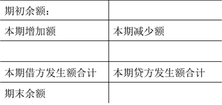 会计账户