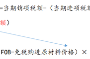 增值税免抵退税公式的计算步骤及思路归纳