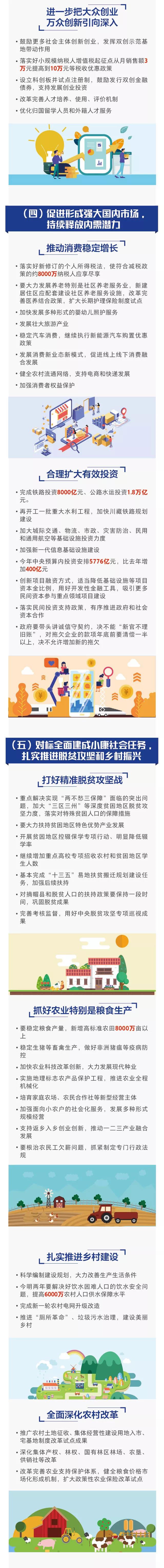 形成强大国内市场与全面建成小康社会 形成强大国内市场与全面建成小康社会